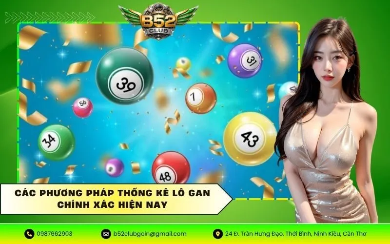 Các phương pháp thống kê lô gan chính xác hiện nay