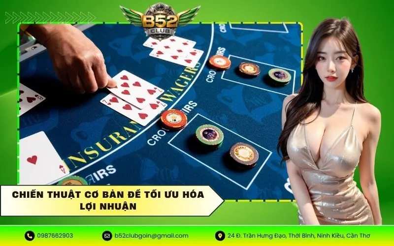 Chiến thuật cơ bản để tối ưu hóa lợi nhuận