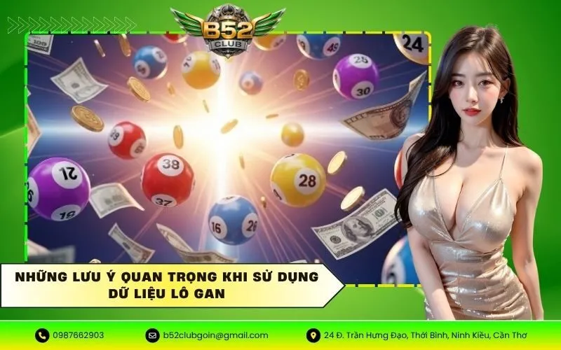 Những lưu ý quan trọng khi sử dụng dữ liệu lô gan